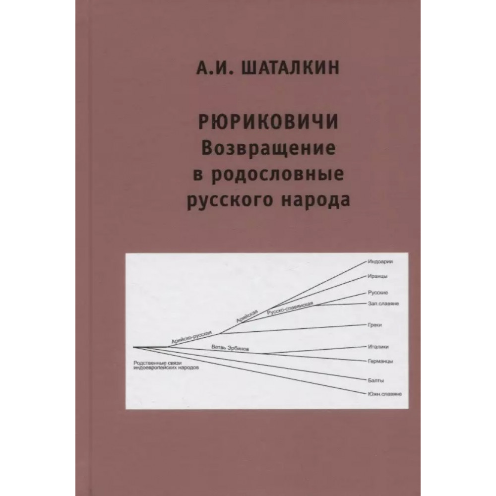 

Рюриковичи. Возвращение в родословные русского народа