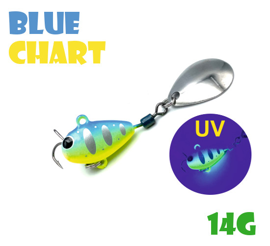 Тейл-Спиннер Uf-Studio Hurricane 14g #Blue Chart