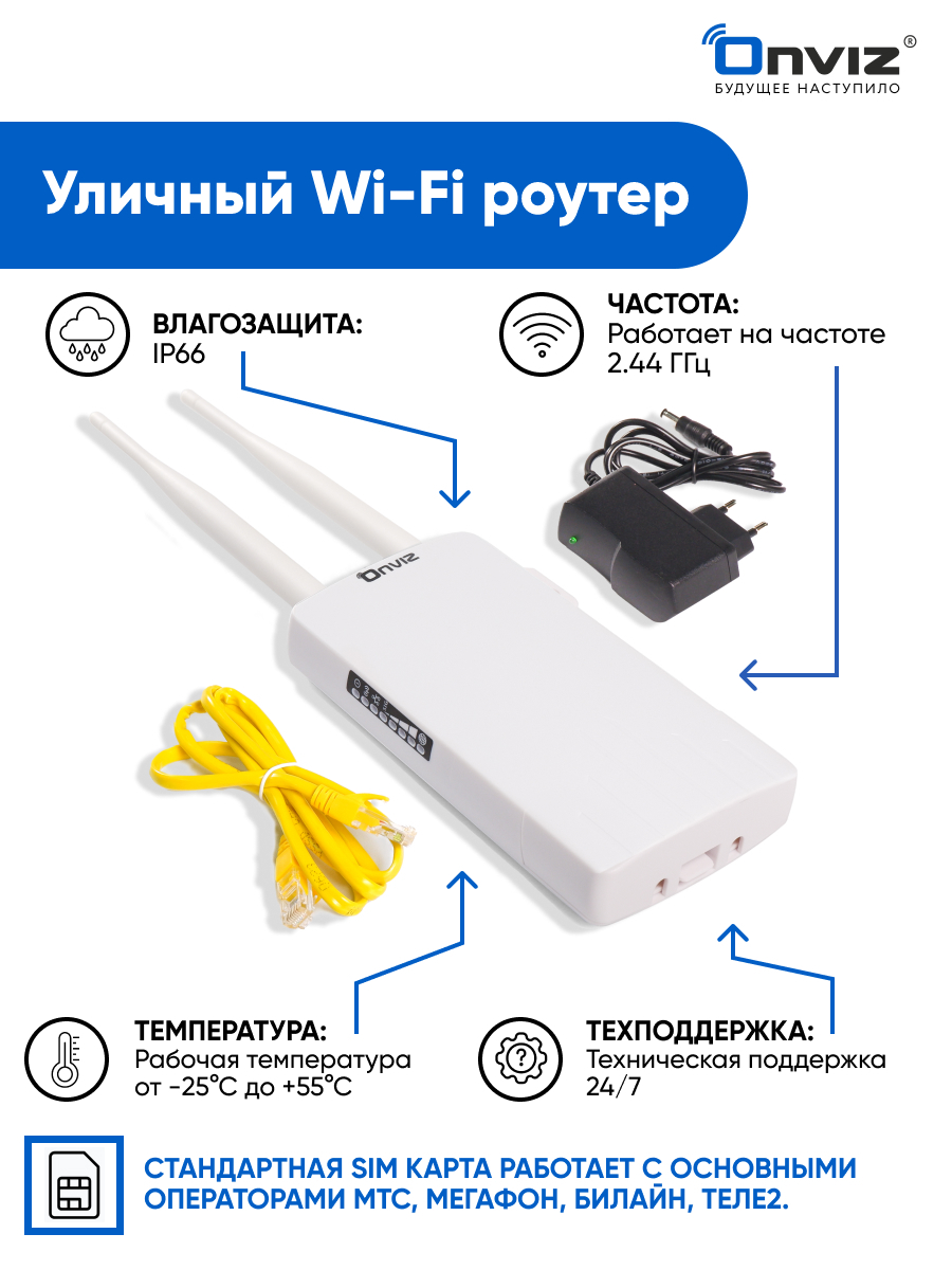 Wi-Fi роутер Onviz Роутер белый (ULRout4GWiFi)