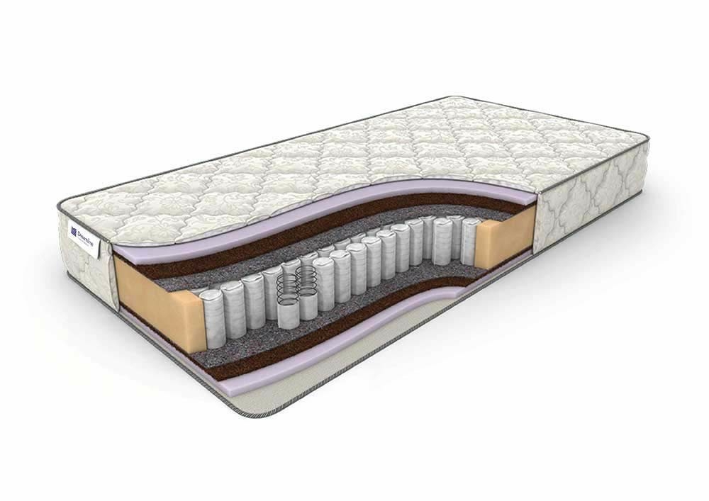 

Матрас Dreamline Eco Foam Hard TFK 130х175, Белый, Eco Foam Hard TFK