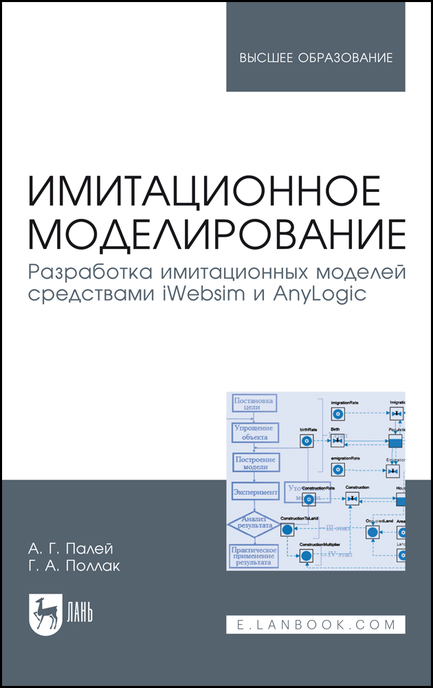 

Имитационное моделирование Разработка имитационных моделей средствами iWebsim и AnyLogic