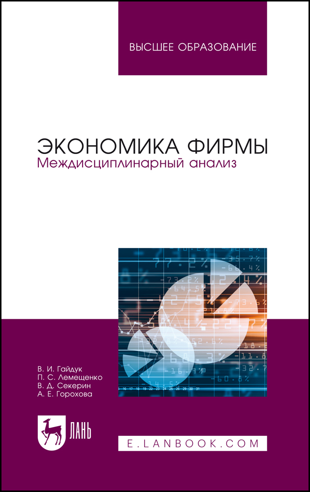 

Экономика фирмы Междисциплинарный анализ