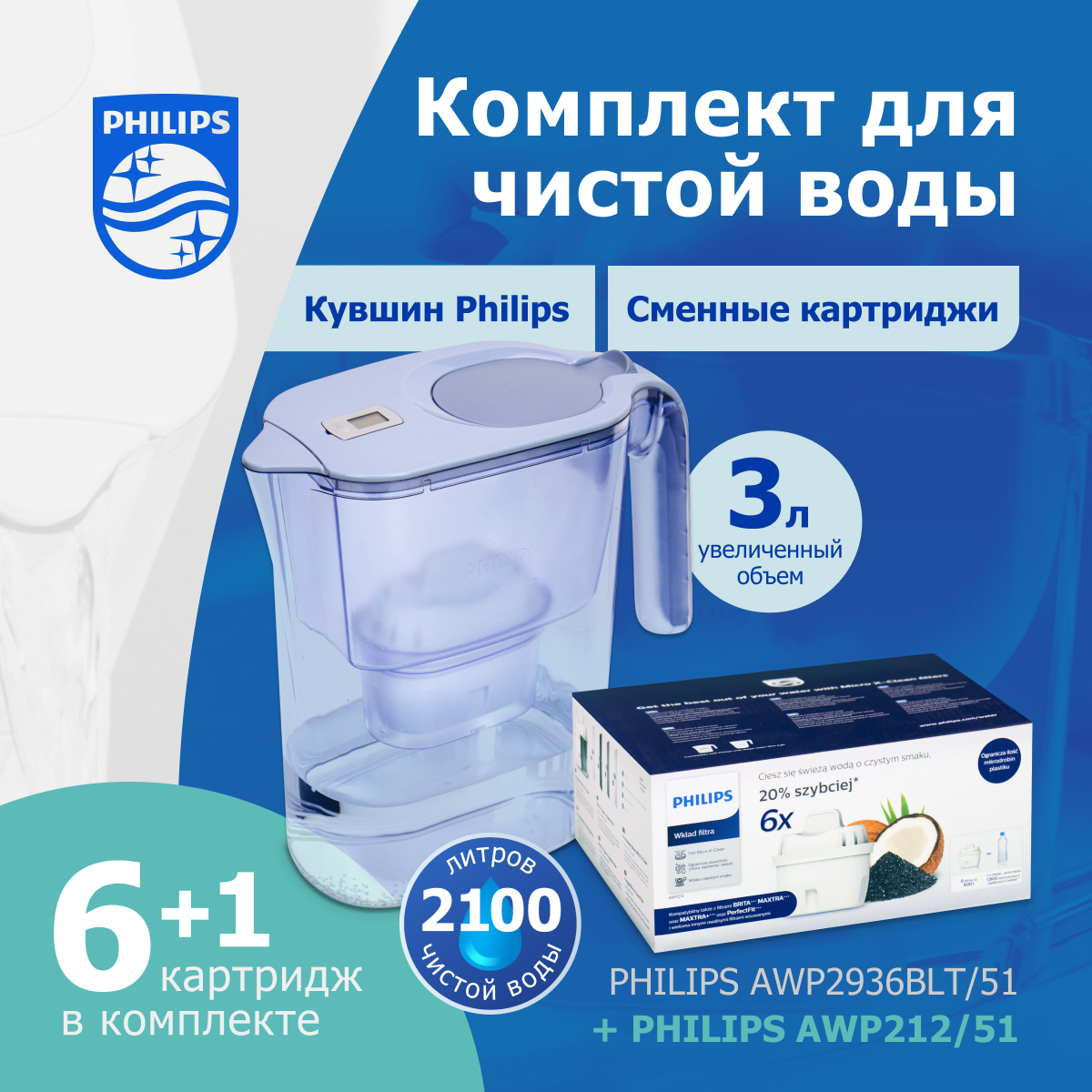 Фильтр для воды Philips кувшин с картриджем 3л
