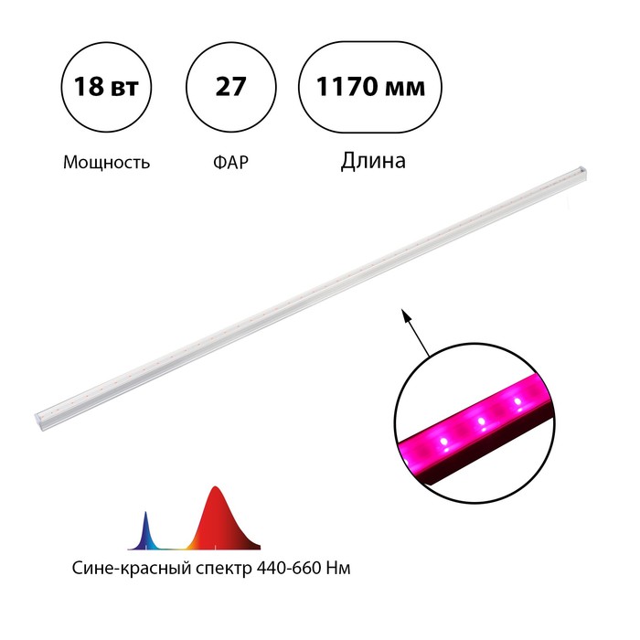 фото Фитосветильник светодиодный, 18 вт, 1170 мм, ip22, полный спектр, фиолетовый, «эра»