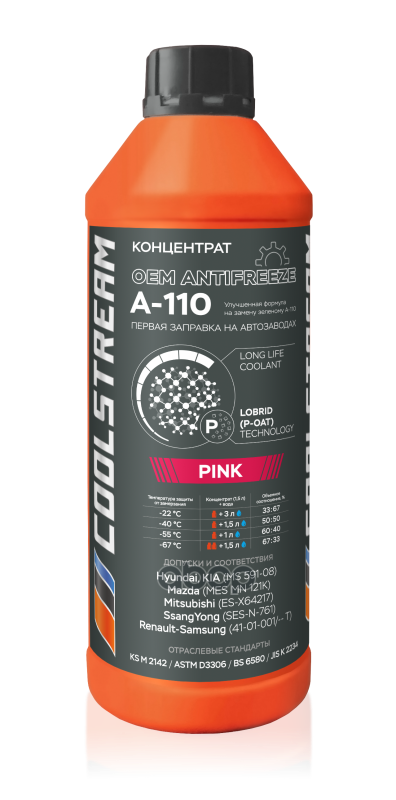 

Антифриз CoolStream CS010514CPN Pink