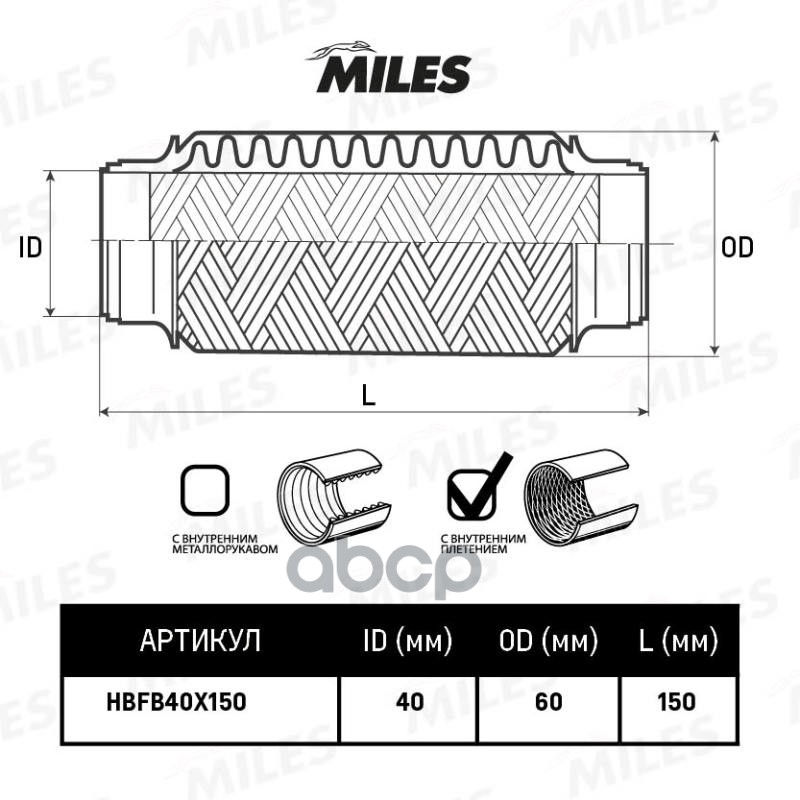 Труба Гофрированная (Гофра) Внутренним Плетением 40x150 Hbfb40x150 Miles арт. HBFB40X150