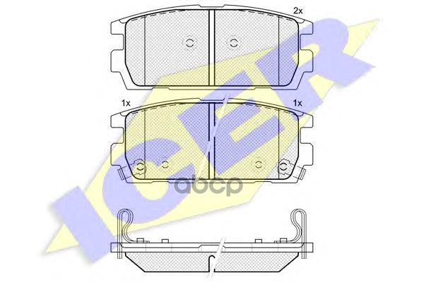 

Комплект тормозных колодок ICER 181615
