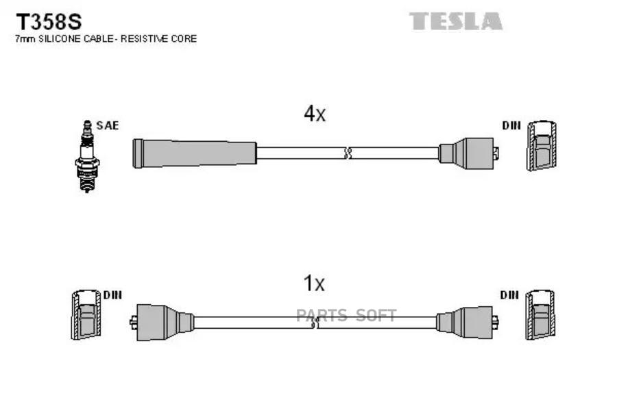 

TESLA Провода высоковольтные TESLA T358S