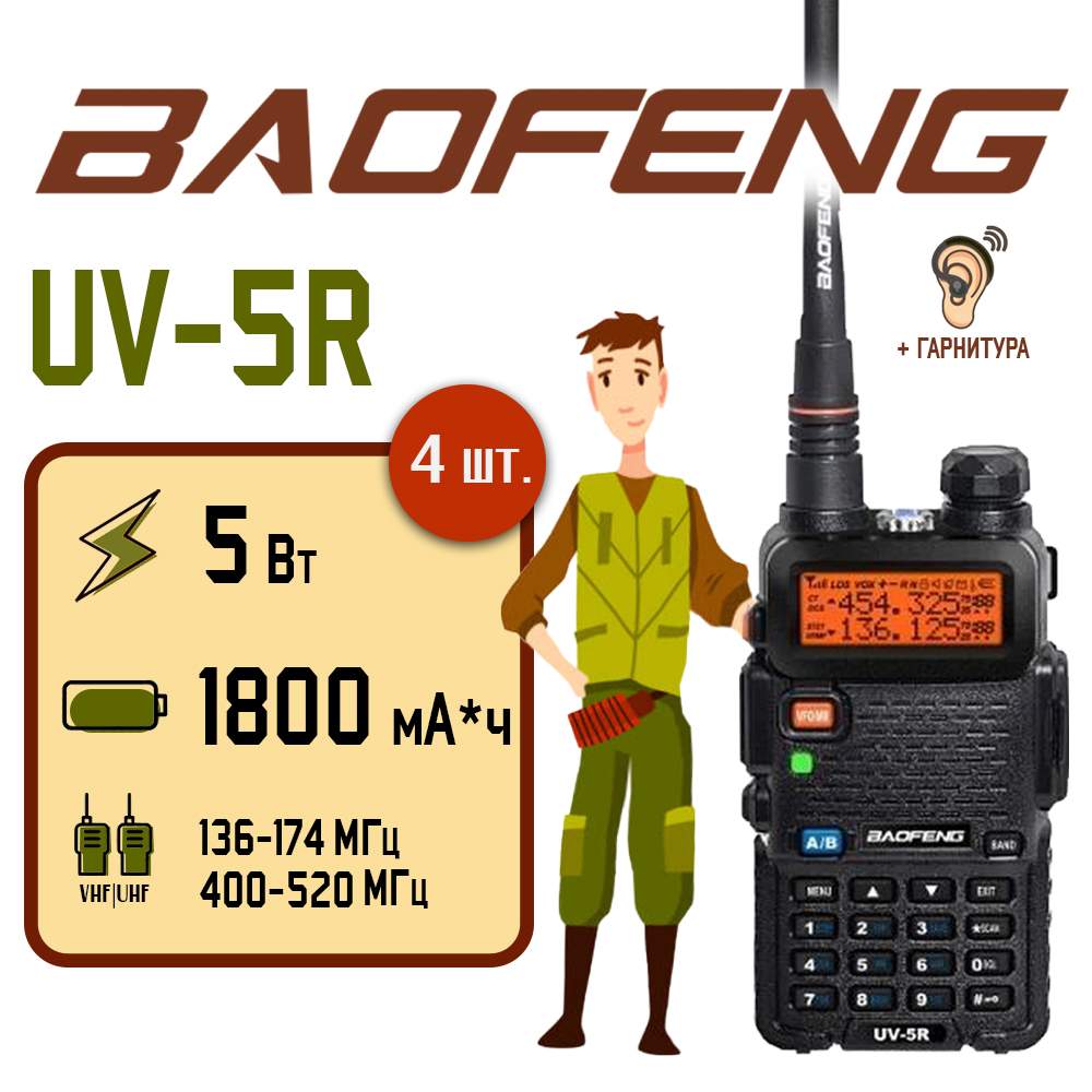 

Портативная радиостанция Baofeng UV-5R черная комплект 4 шт., Черный, UV-5R (5W)