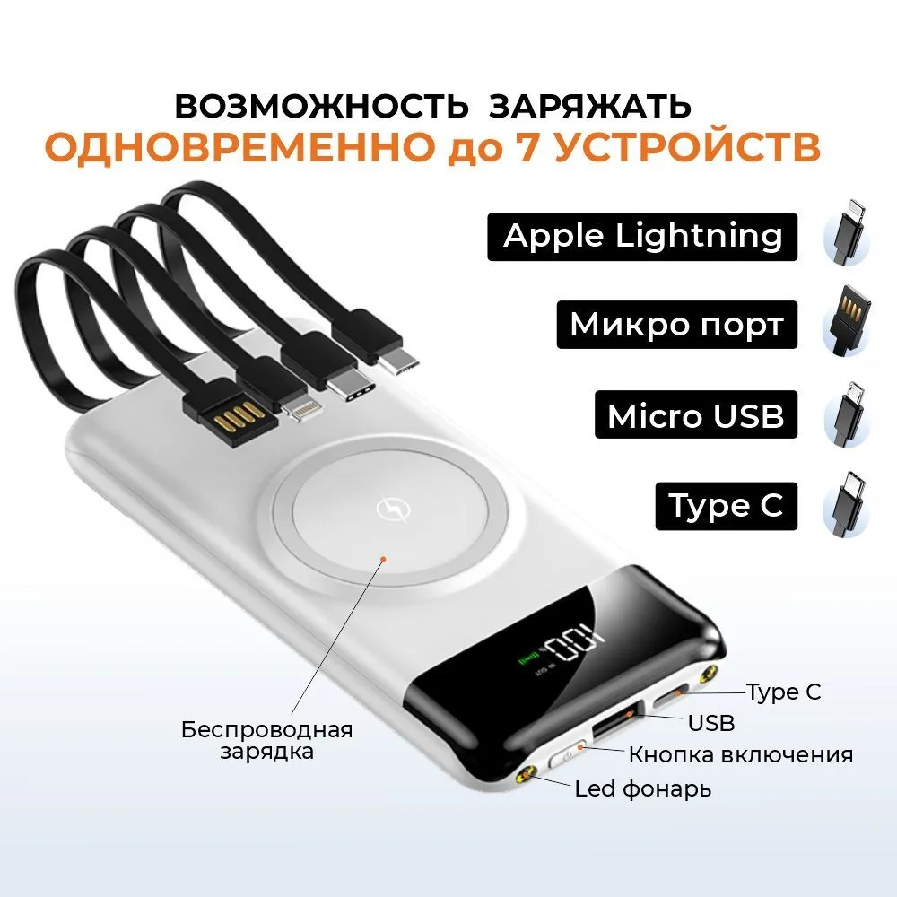 

Внешний аккумулятор Mr. Ace Homme energy 30000 мА/ч (1597149271), energy