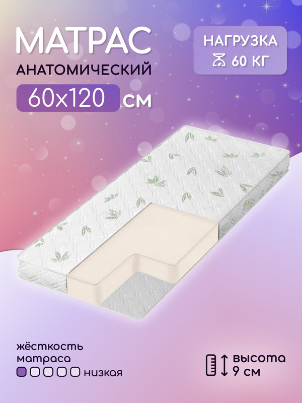 

Матрас Капризун Джангл Симпл Алоэ Вера ППУ 120 на 60