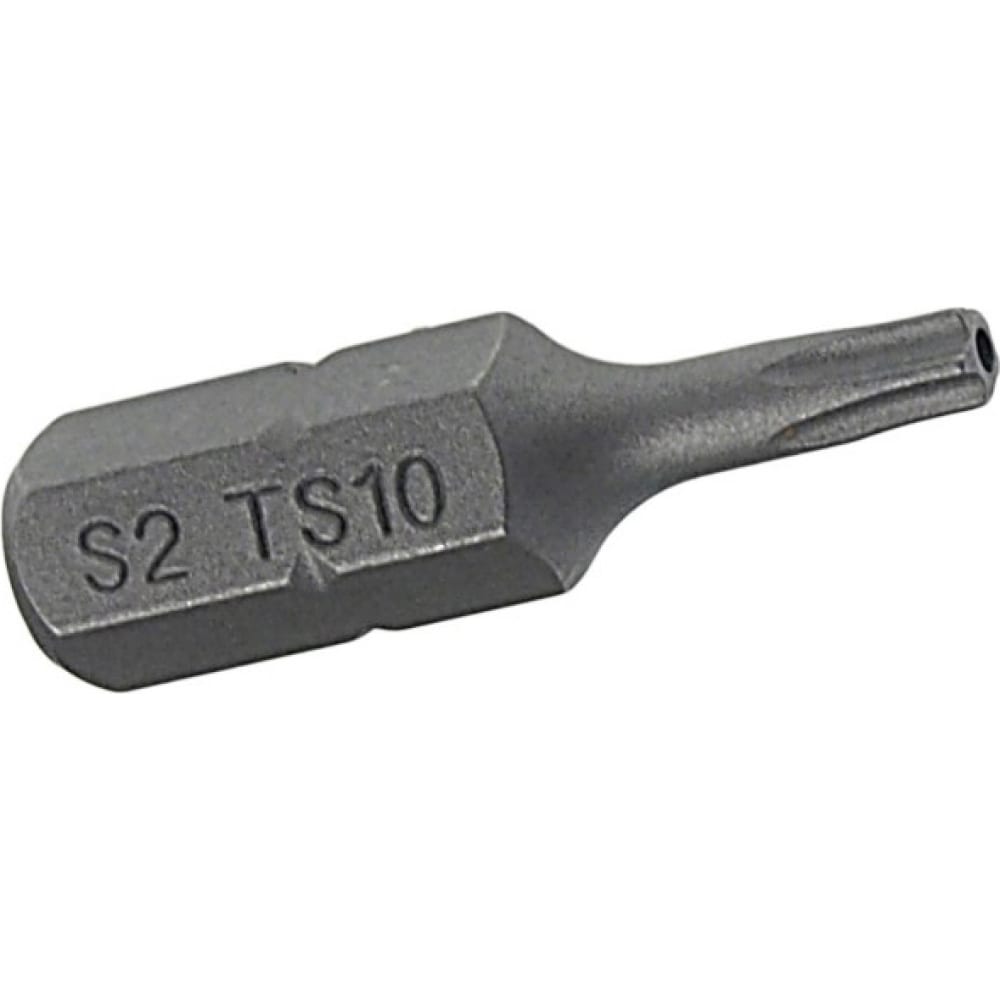 

Пятигранная вставка JTC 1192510