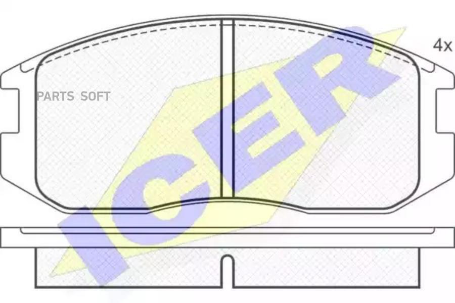 

Колодки торм.пер. MITSUBISHI Colt 1,3-1,8i 5/92- Emeraude/Eterna 1,8 ICER