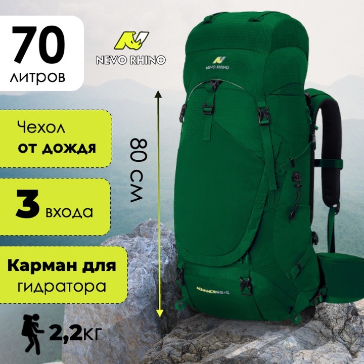 Рюкзак Nevo Rhino 8921 Viridity