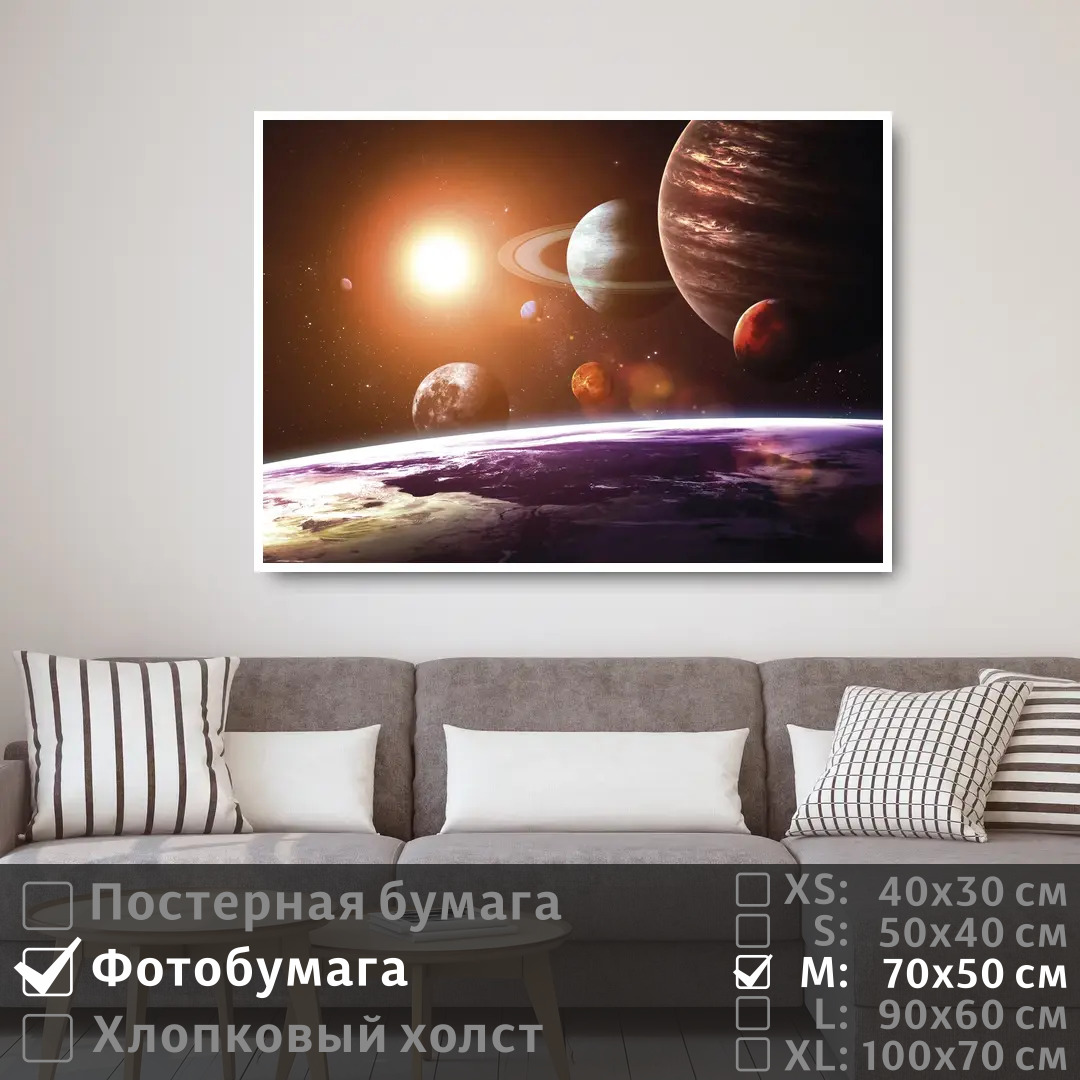 

Постер на фотобумаге ПолиЦентр Солнечная система в галактике 70х50 см, СолнечнаяСистемаВГалактике