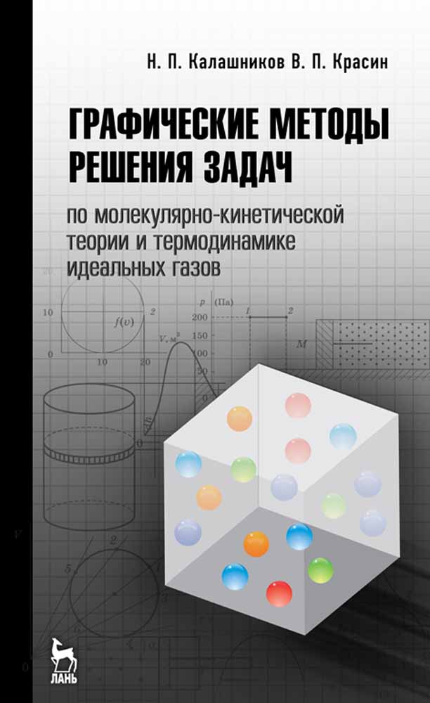 

Графические методы решения задач по молекулярно-кинетической теории и термодинамике идеаль