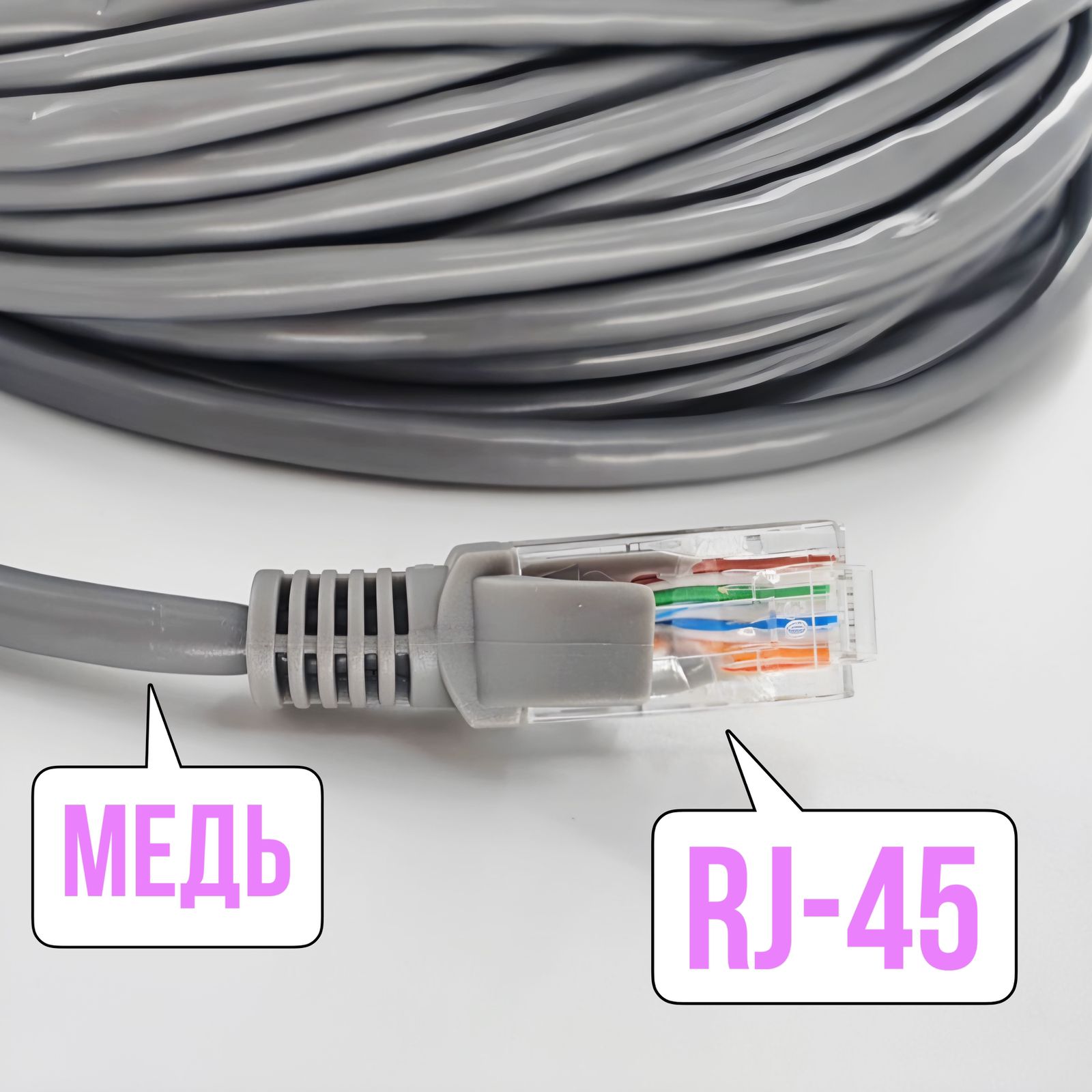 Кабель RIPO RJ45-RJ45 вилка-вилка м 003-300113