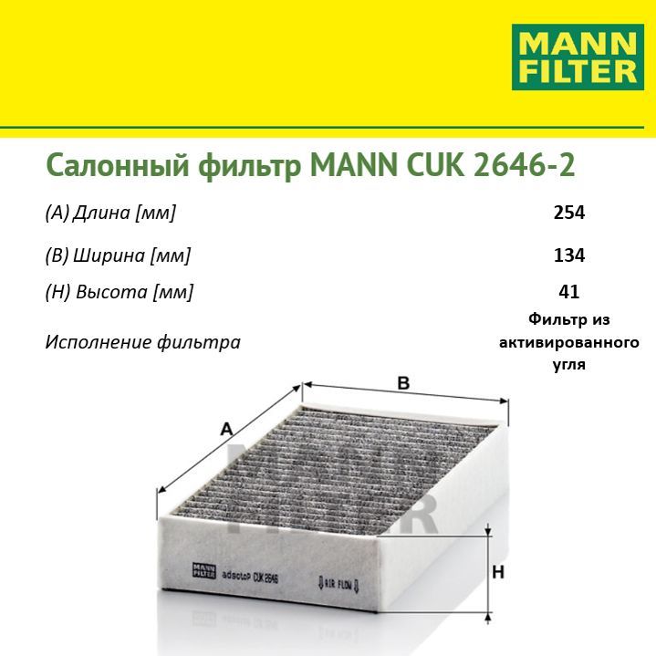 

Воздушный фильтр салона MANN FILTER CUK26462