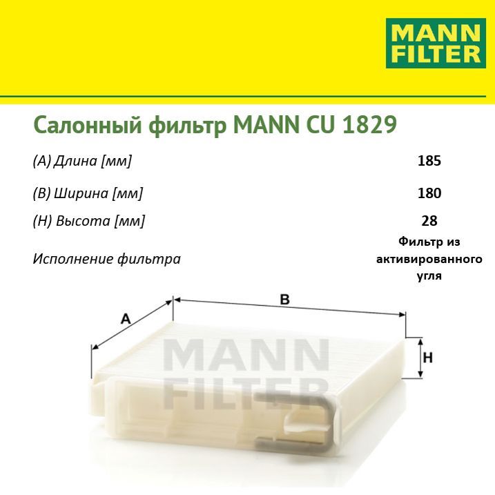 

Воздушный фильтр салона MANN FILTER CU1829