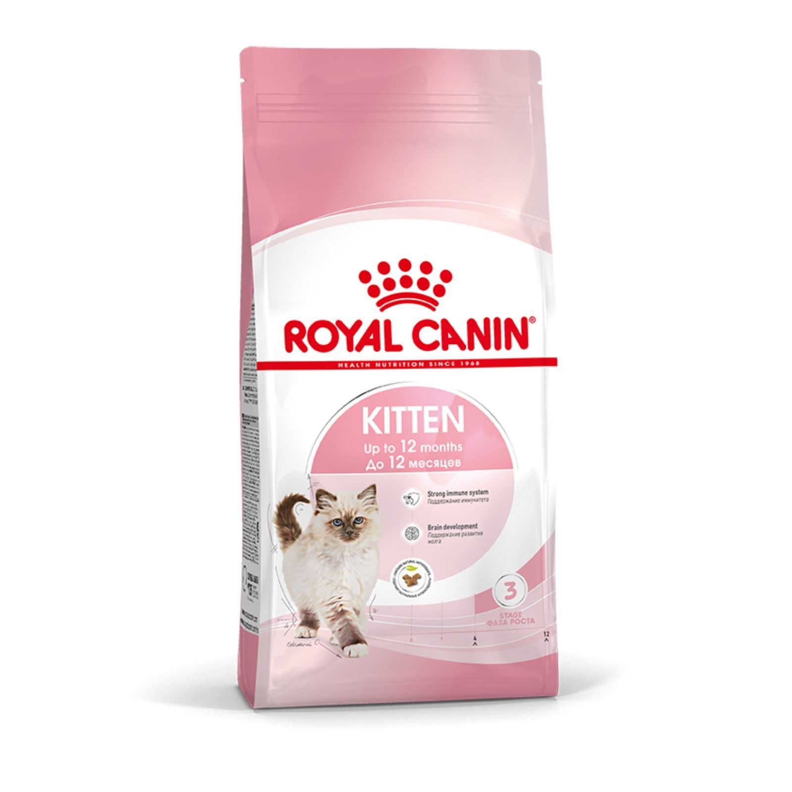 фото Royal canin kitten-36 сухой корм д/котят