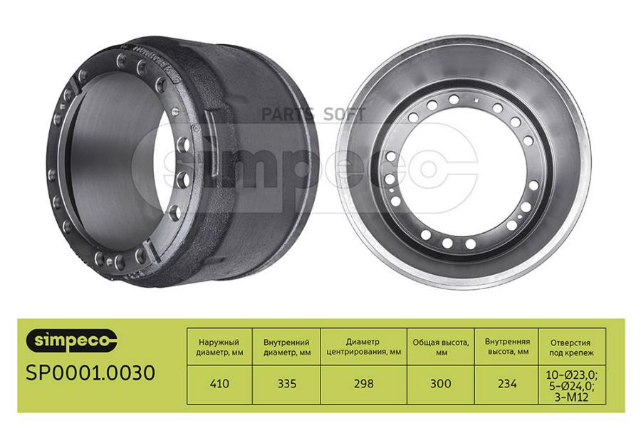 Simpeco барабан тормозной man о.н.81501100104 sp0001.0030