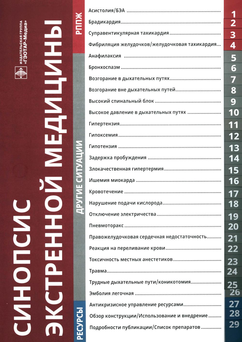 

Синопсис экстренной медицины