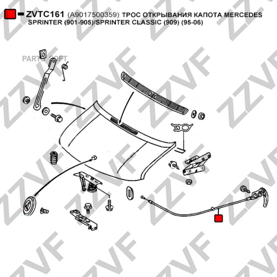 Трос otkpыbahияkaпota ZZVF ZVTC161