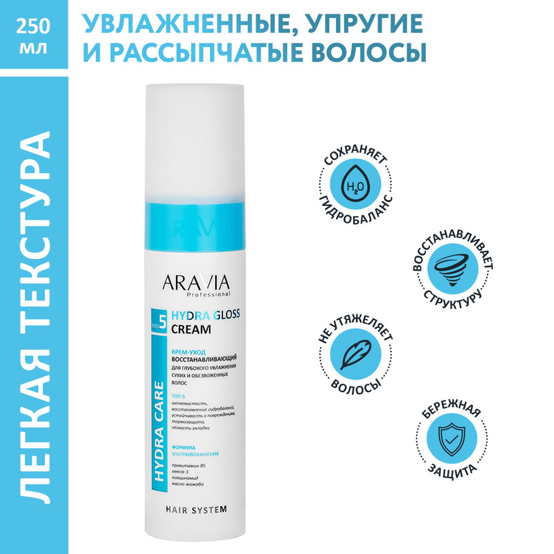 Крем-уход для волос Hydra Gloss Cream для увлажнения сухих и обезвоженных волос 250 мл