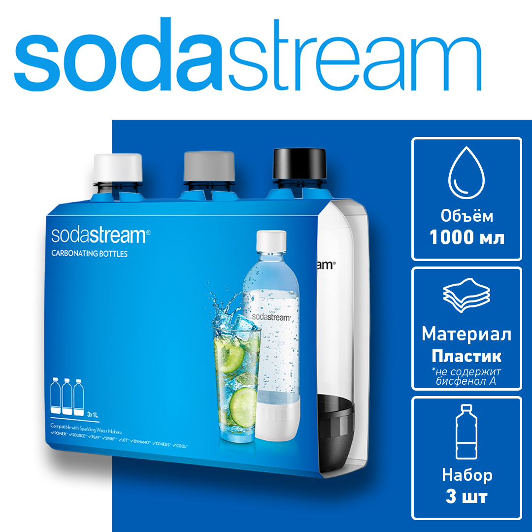 Комплект бутылок Sodastream 3x1L (White/Grey/Black)