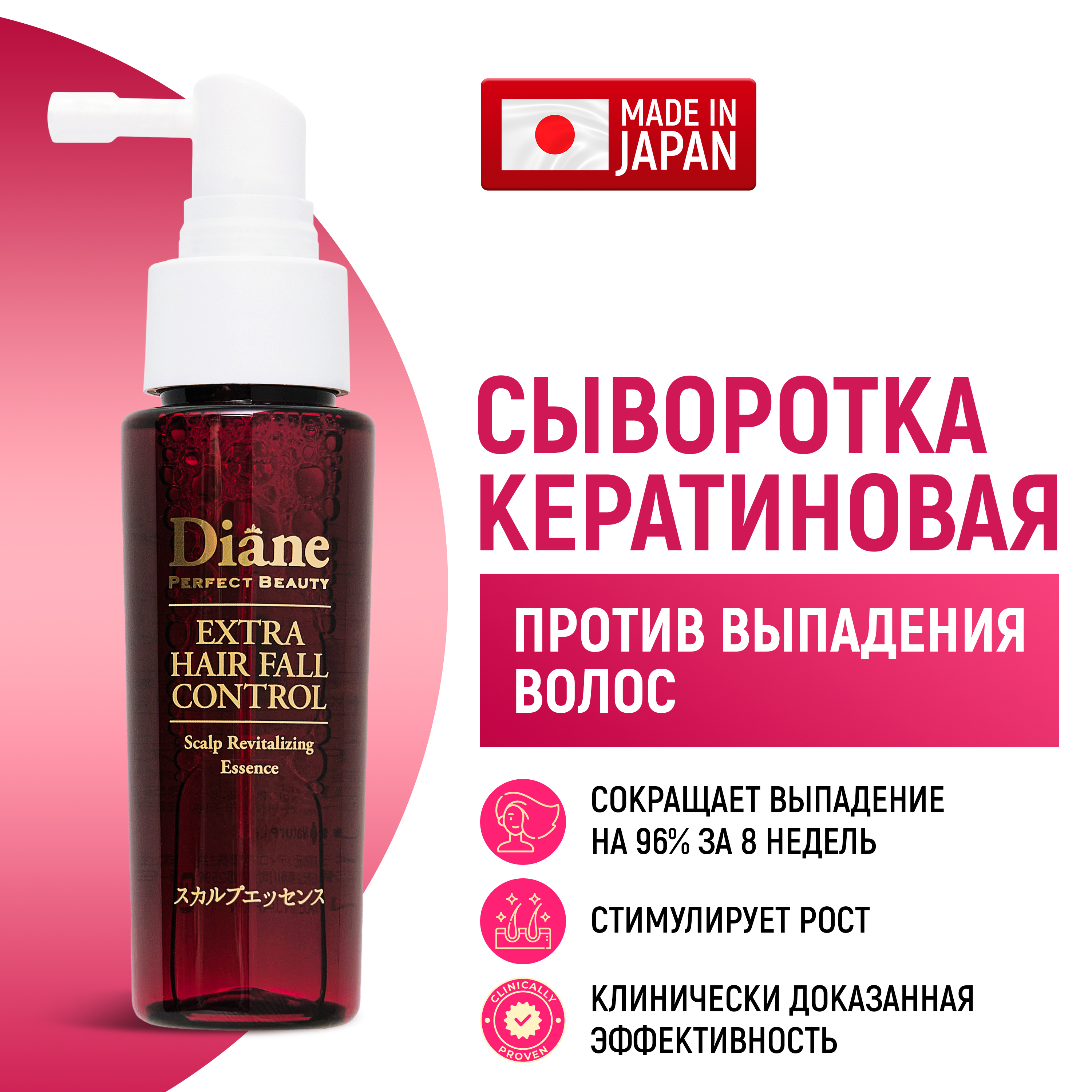 Сыворотка Moist Diane Perfect Beauty несмываемая с кератином для кожи головы от выпадения