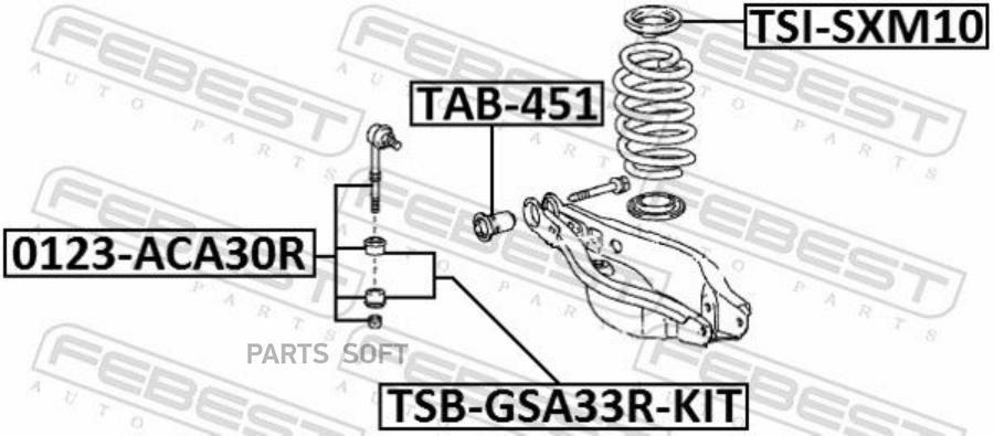 

Стойка стабилизатора FEBEST TSB-GSA33R-KIT