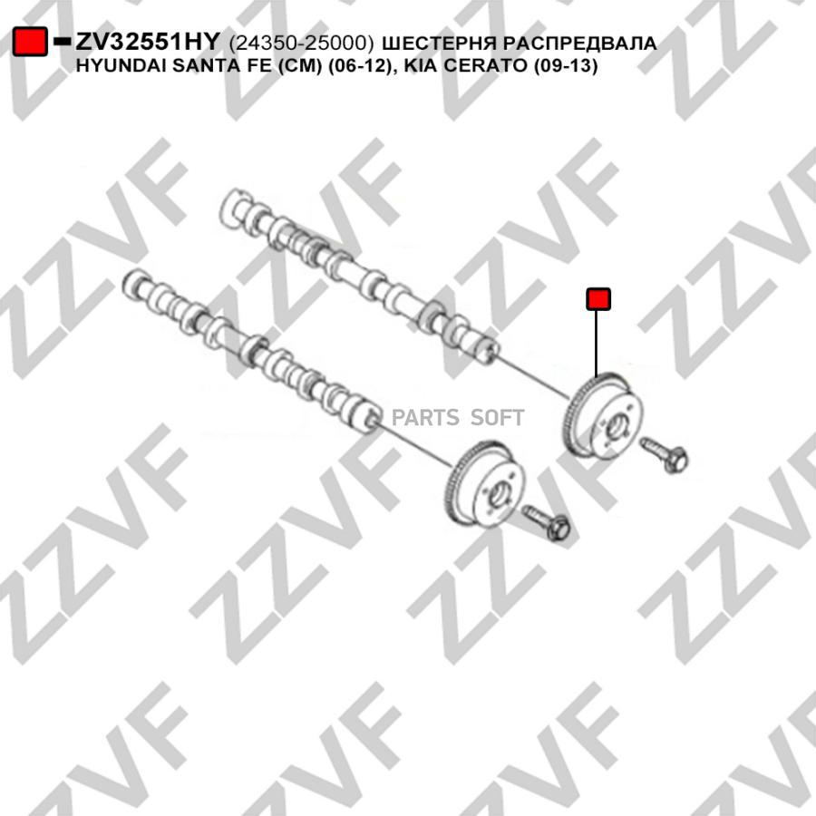 ZZVF Шестерня ZZVF ZV32551HY /2435025000/ впускного распредвала  1шт