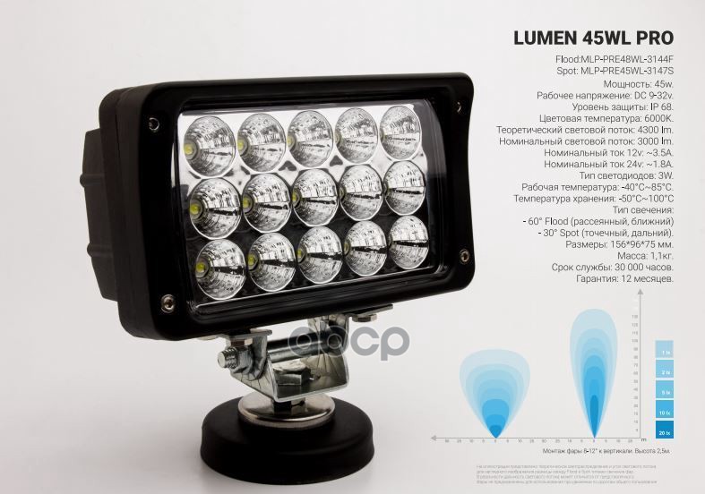 LUMEN Фара Lumen 45WL Pro Spot светодиодная