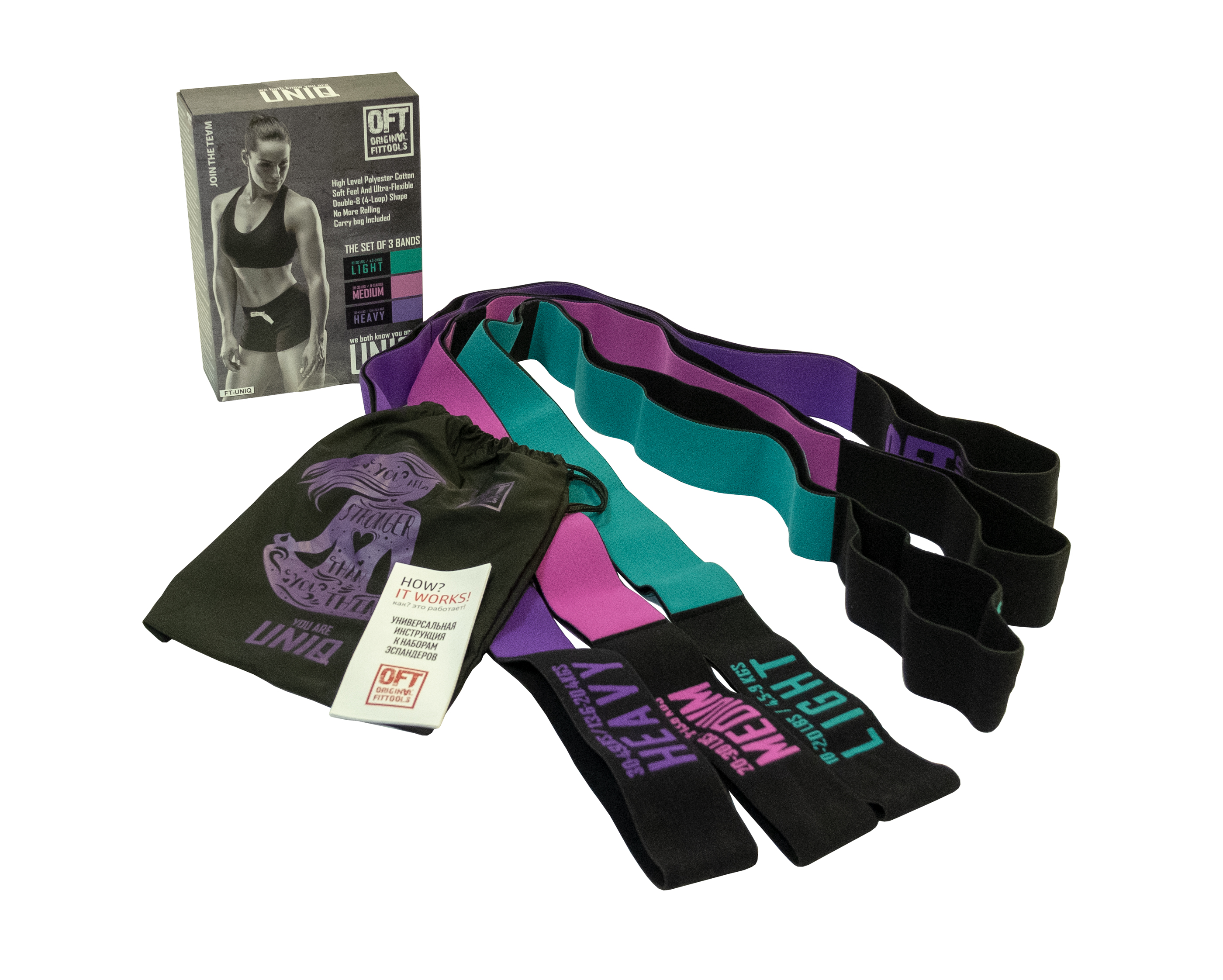

Original FitTools UNIQ, UNIQ