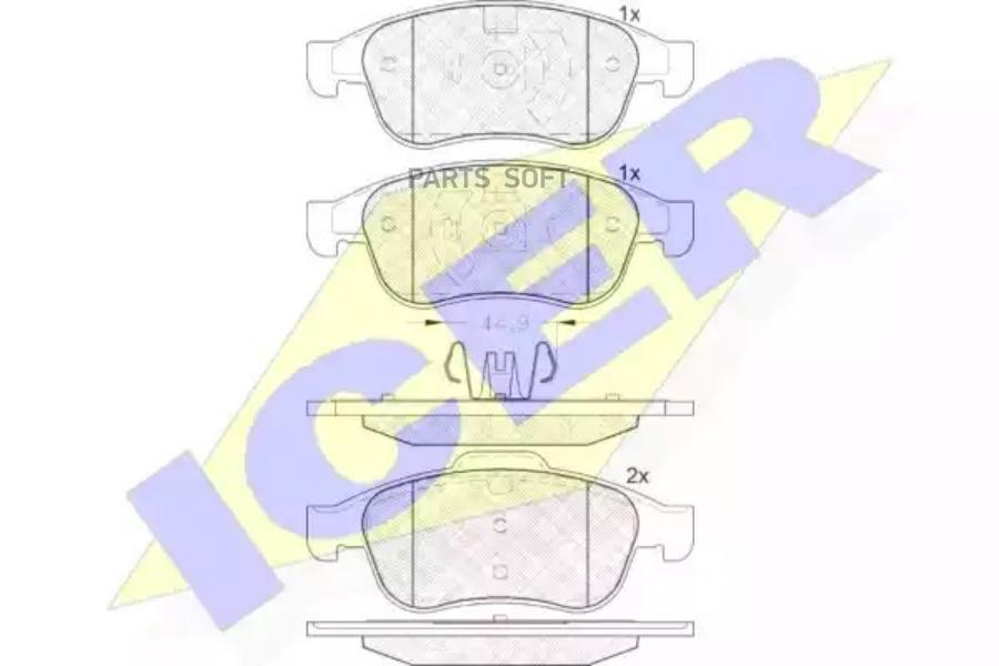 

Колодки Передние Renault Duster 10-/Fluence 10-/Megane Iii 08- Icer 181915 Icer арт. 18191