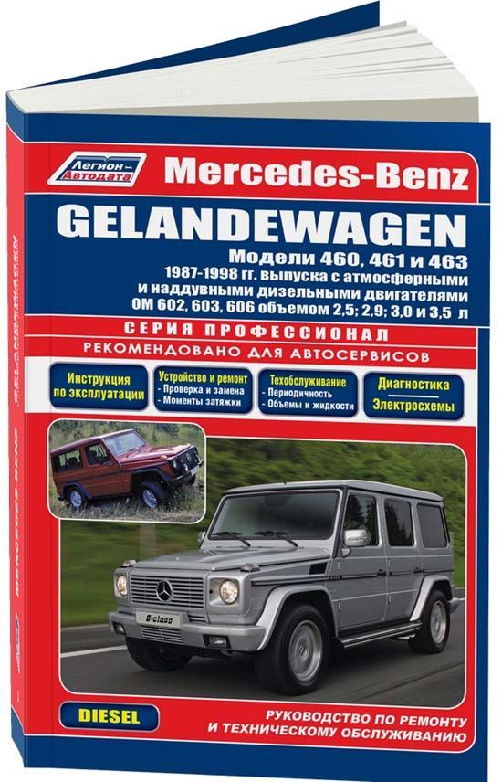 

Mercedes Gelandewagen W460, W461, W463 1987-1998 дизель, электросхемы.