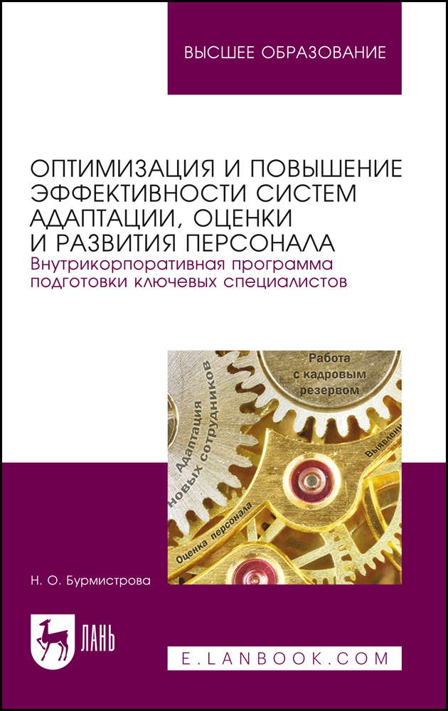 

Оптимизация и повышение эффективности систем адаптации, оценки и развития персонала Внутри