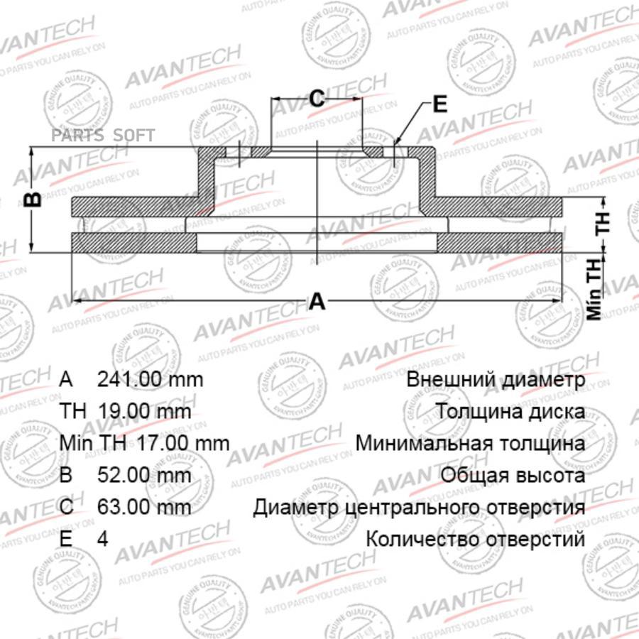 

Диск тормозной AVANTECH