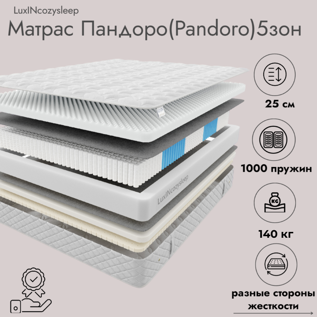 

Матрас LuxINcozysleep Комфорт Пандоро зоны 180х200, Белый, Пандоро зоны