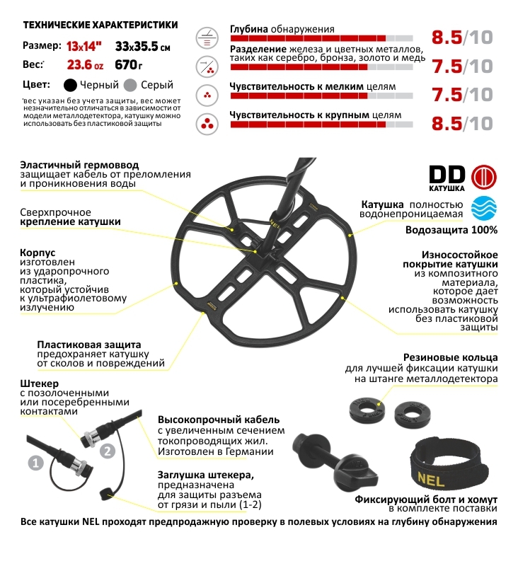 

Катушка NEL Storm для Fisher F5, Gold Bug, F11/22/44