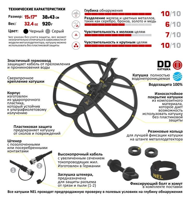 

Катушка NEL BIG для серии Fisher F5