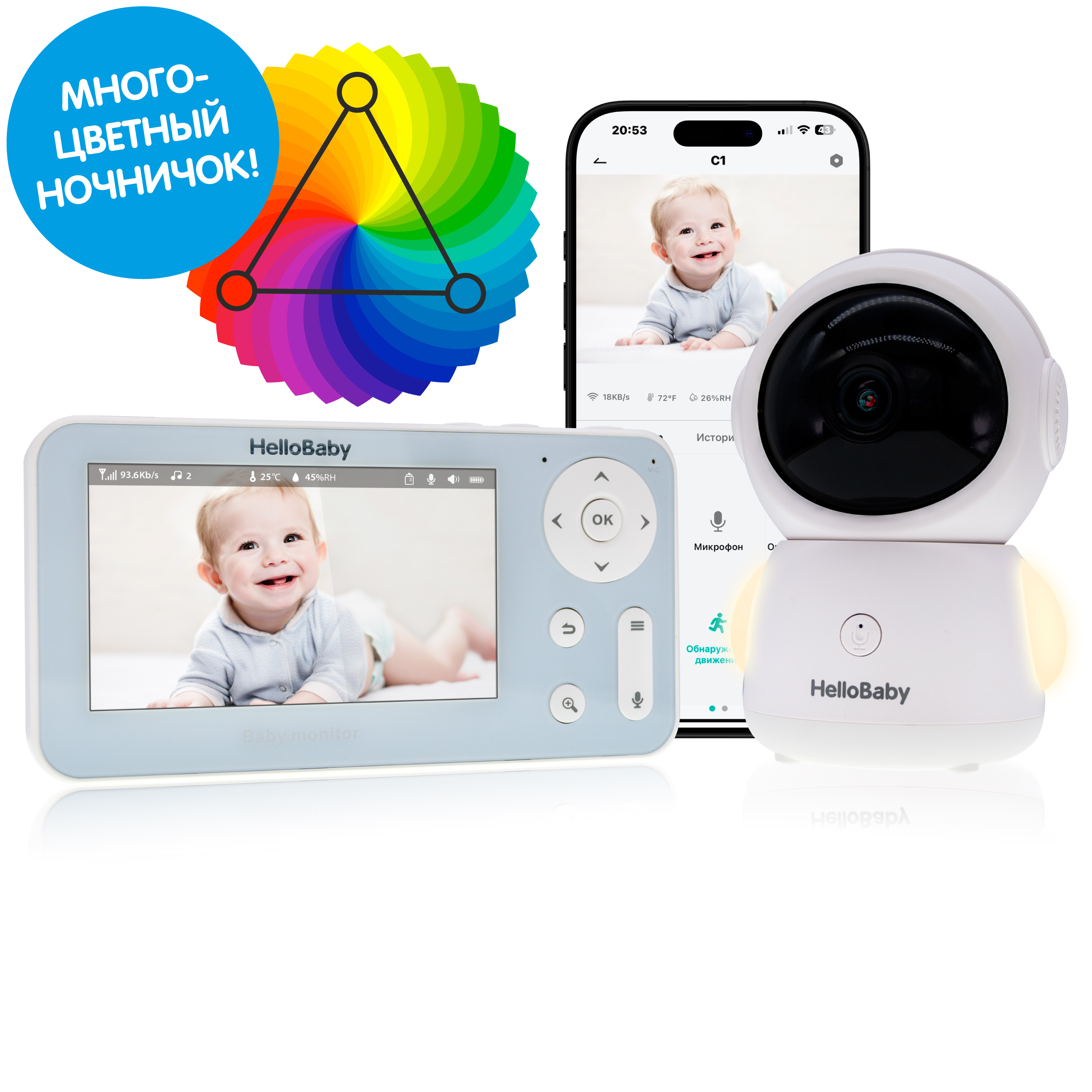 Видеоняня HelloBaby беспроводная с подключением к монитору и телефону HB110 12500₽