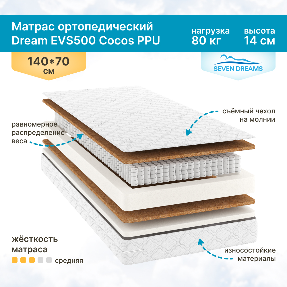 

Матрас Dream EVS500 Cocos PPU 140 на 70 см, Dream EVS500 Cocos PPU