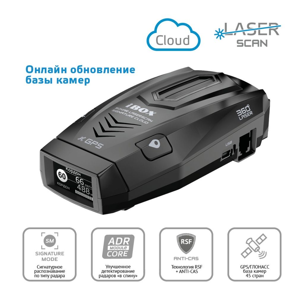 фото Сигнатурный радар-детектор ibox sonar laserscan signature cloud