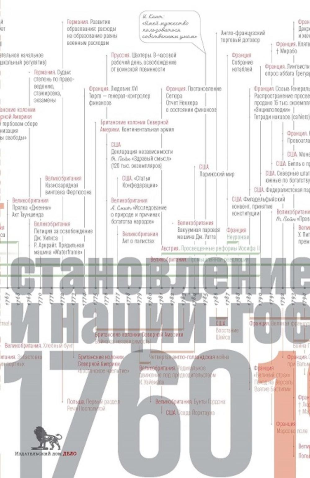 

Источники социальной власти Становление классов и наций-государств 1760-1914 Том 2 Книга 1