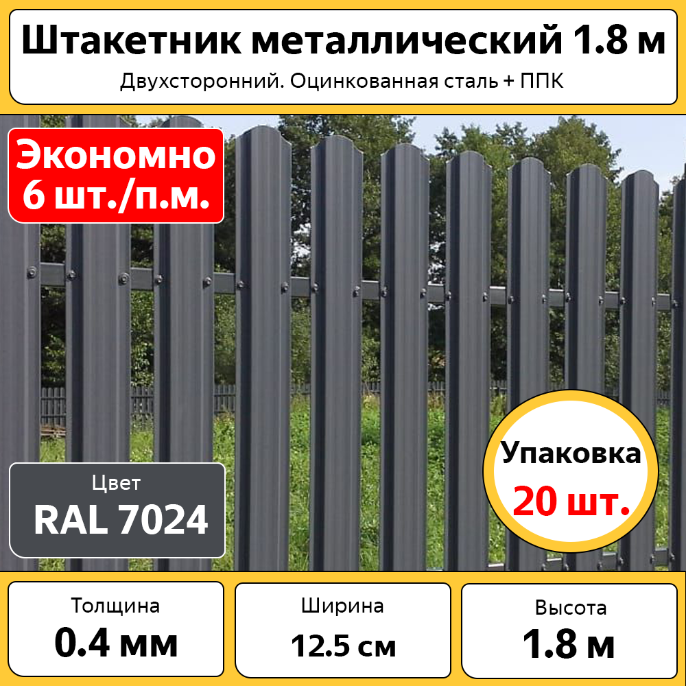 Штакетник Каскад ШТ7024 полукруглый, оцинкованный серый 7024, 1.8 м (20 штук)