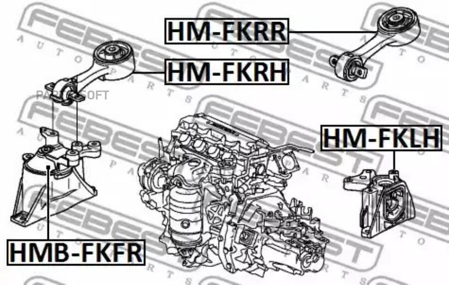 

FEBEST Подушка двигателя правая FEBEST HM-FKRH
