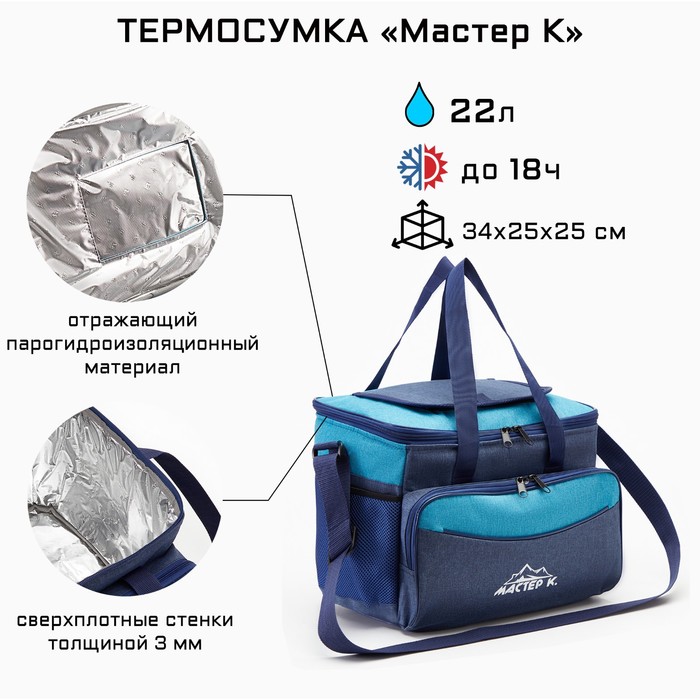 Мастер К Термосумка, 22 л, 34 х 25 х 25 см, голубая