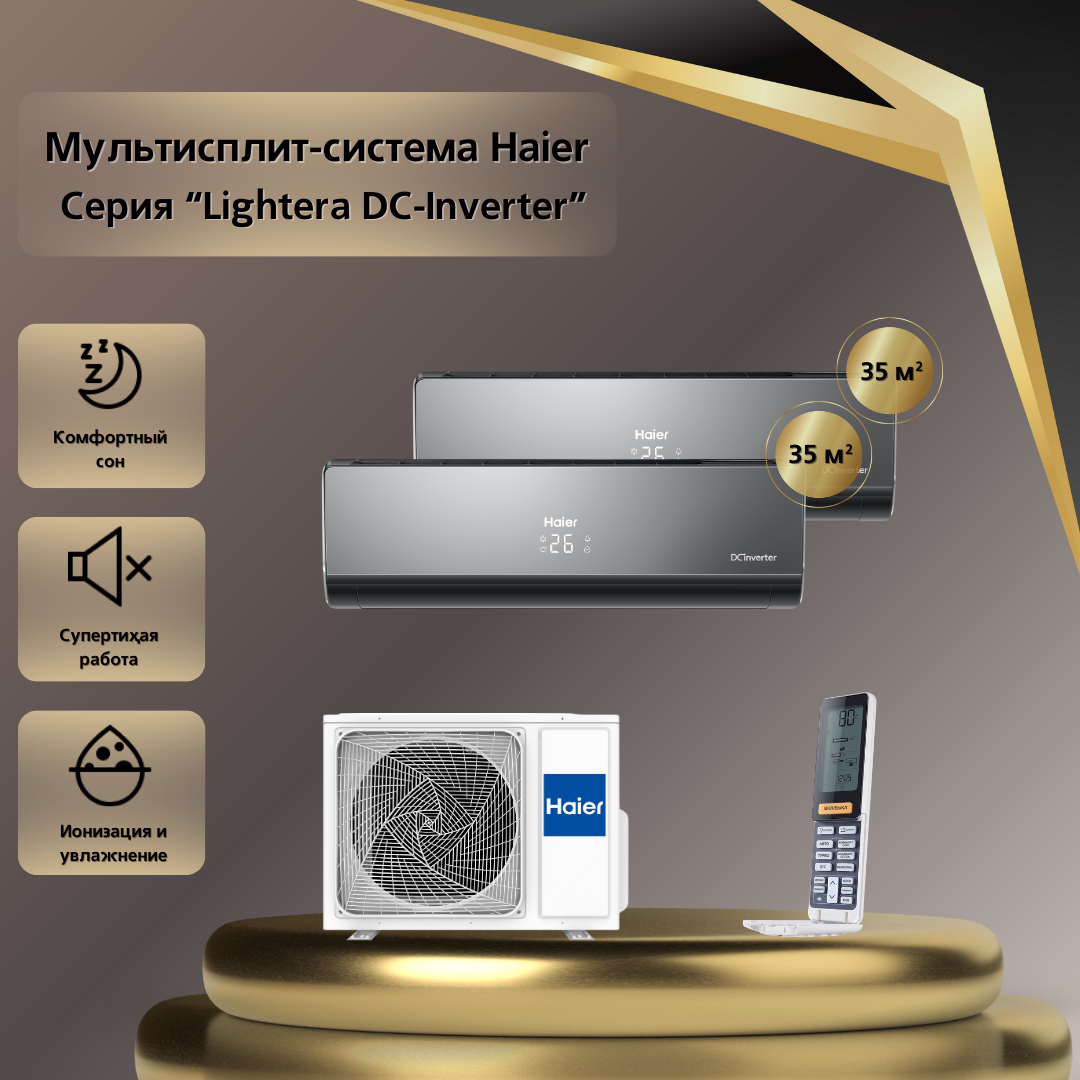 Мульти сплит-система Haier AS12NS6ERA/2U50S2SM1FA