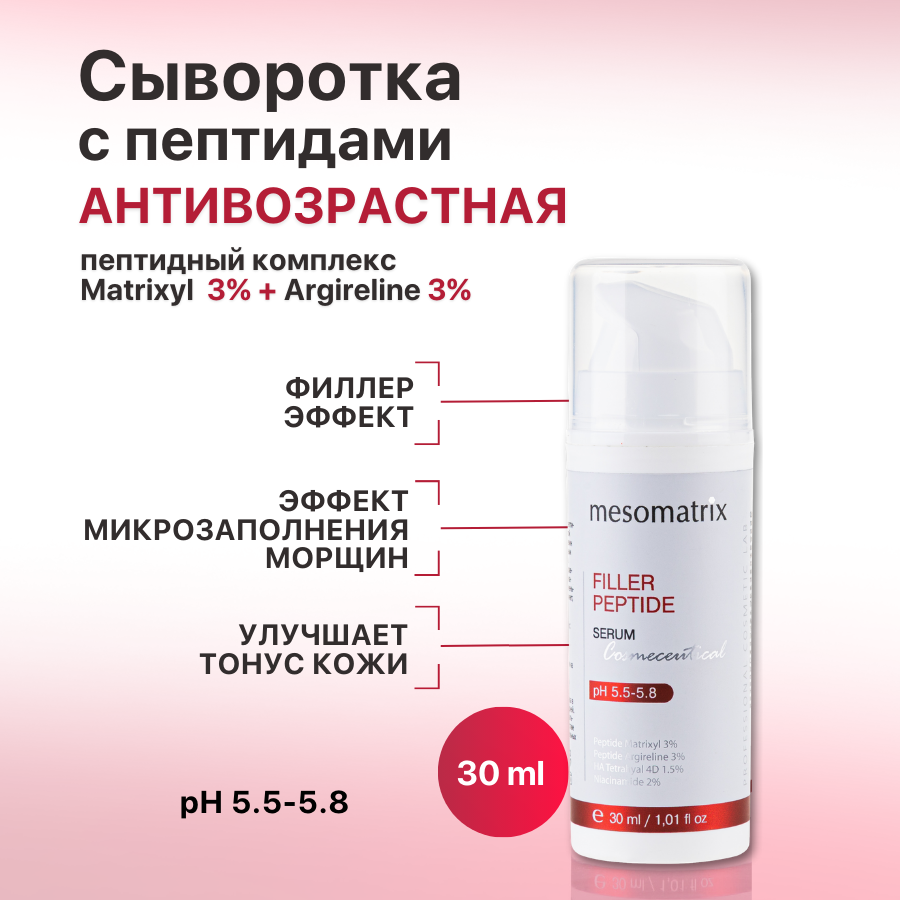 Сыворотка филлер для лица Mesomatrix FILLER PEPTIDE антивозрастная с пептидами 30 мл